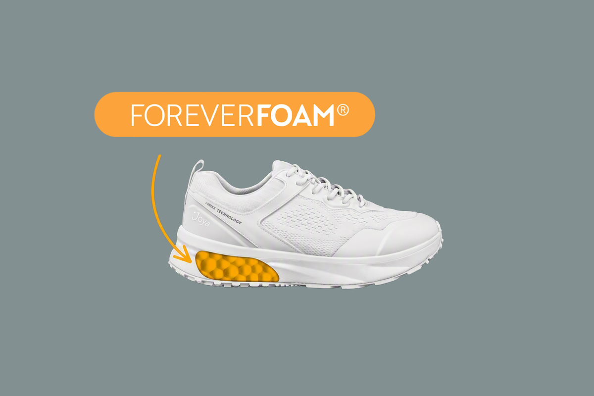 Was ist FOREVERFOAM®?