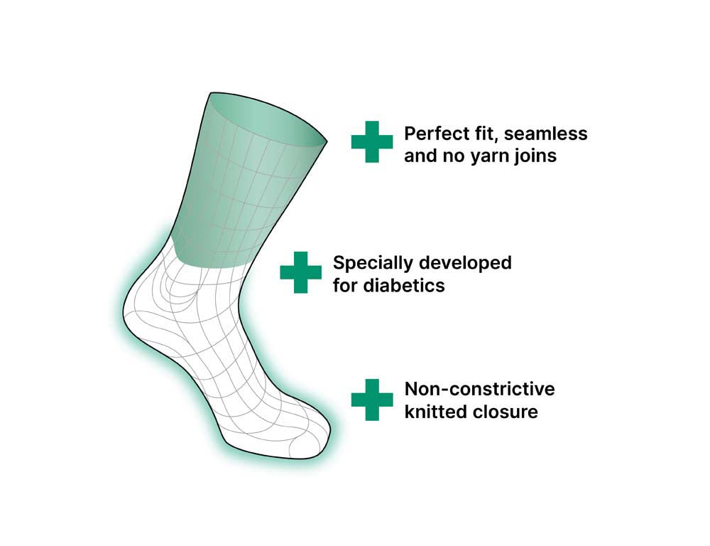 Diabetic Socks