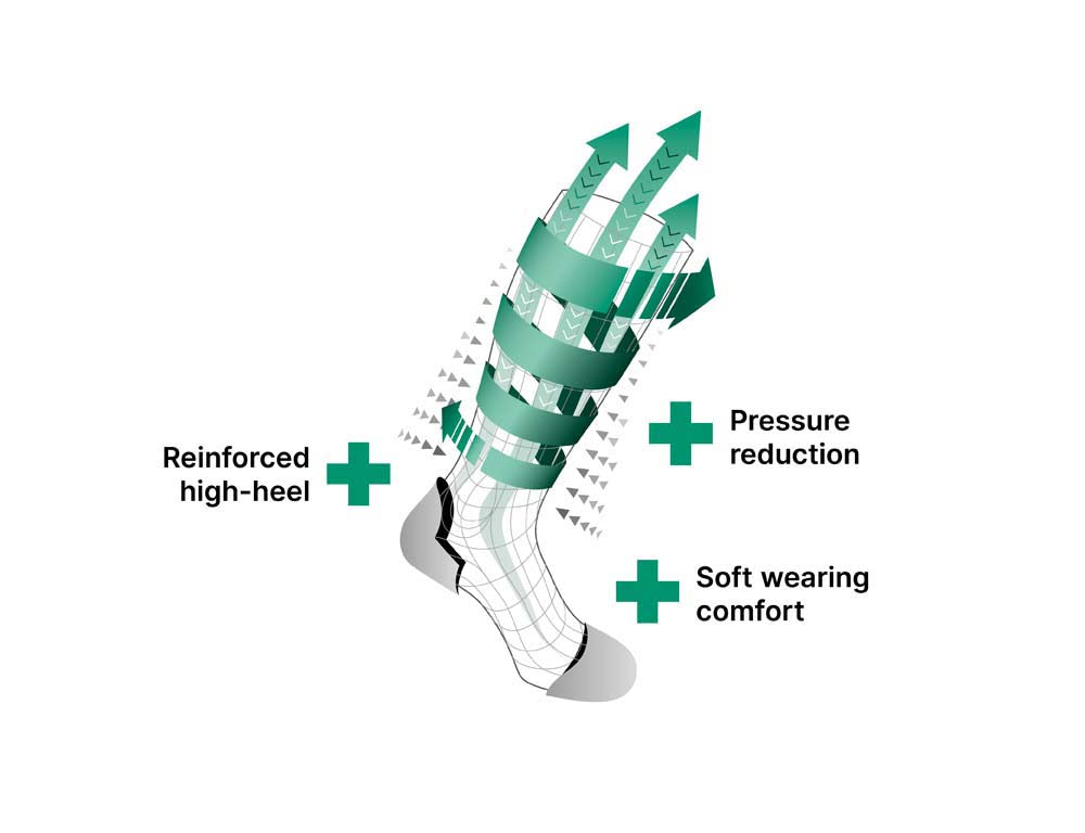 Compression Socks